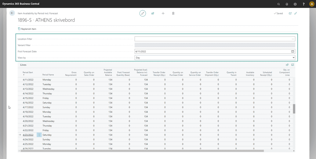 A screenshot of the page Item Availability with Forecast Included showing the General Fields