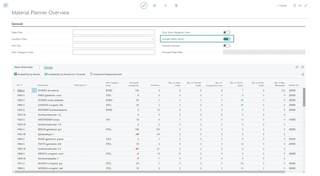 A screenshot of the page Material Planner Overview showing the Safety Stock Field